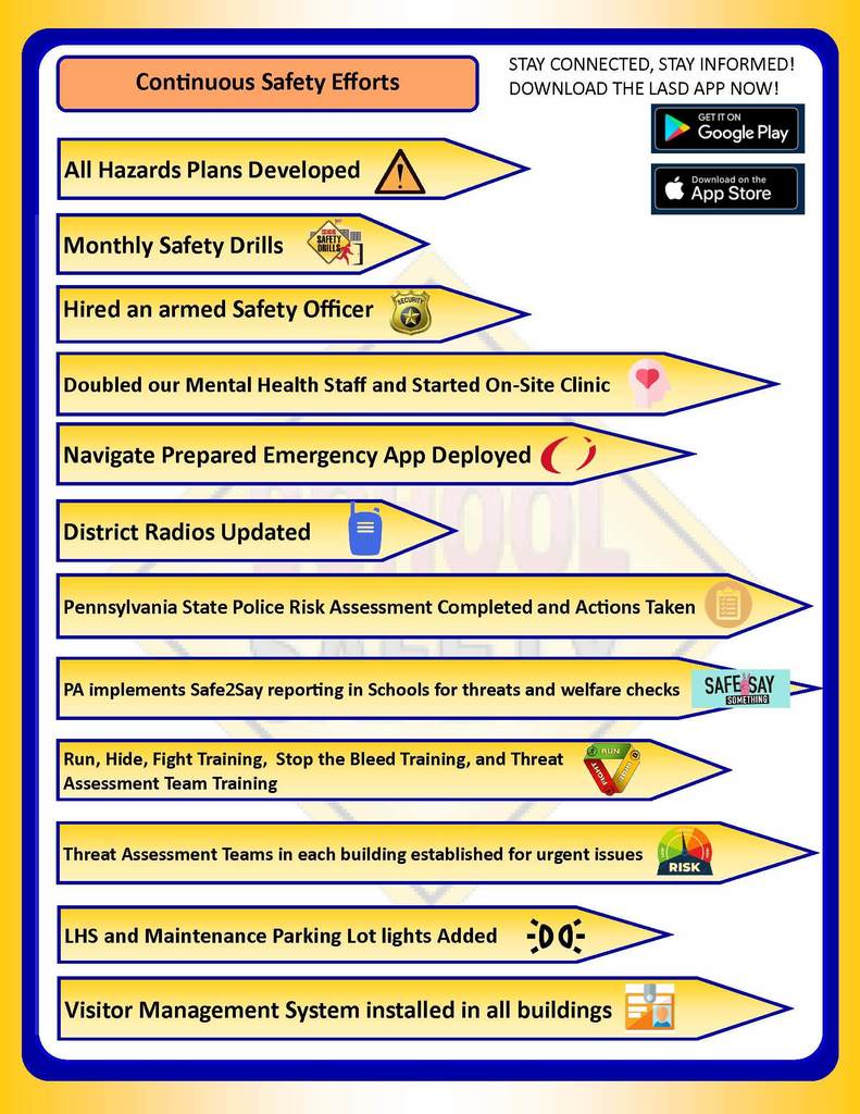 Newsletter Page 2