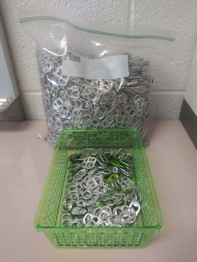 tabs